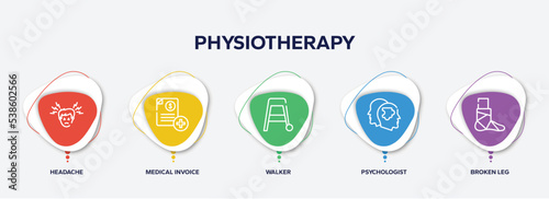 infographic element template with physiotherapy outline icons such as headache, medical invoice, walker, psychologist, broken leg vector.