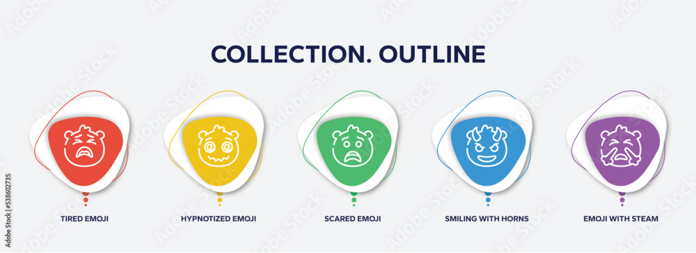 infographic element template with collection. outline outline icons such as tired emoji, hypnotized emoji, scared emoji, smiling with horns with steam from e vector. infographic element template with collection. outline outline icons such as tired emoji, hypnotized emoji, scared emoji, smiling with horns with steam from e vector.