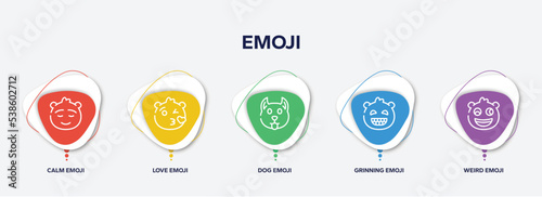 infographic element template with emoji outline icons such as calm emoji, love emoji, dog grinning weird vector.