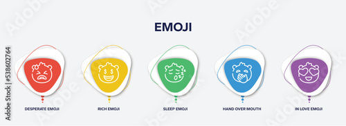 infographic element template with emoji outline icons such as desperate emoji, rich emoji, sleep hand over mouth in love vector.