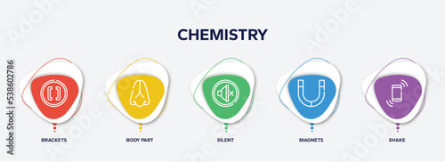 infographic element template with chemistry outline icons such as brackets, body part, silent, magnets, shake vector.