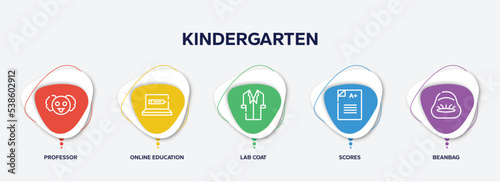 infographic element template with kindergarten outline icons such as professor, online education, lab coat, scores, beanbag vector.
