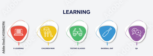 infographic element template with learning outline icons such as e-learning, children park, testing glasses, baseball bat, qa vector.