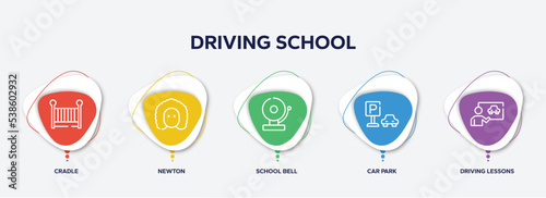 infographic element template with driving school outline icons such as cradle, newton, school bell, car park, driving lessons vector.