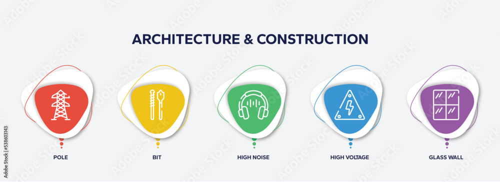 Fototapeta premium infographic element template with architecture & construction outline icons such as pole, bit, high noise, high voltage, glass wall vector.