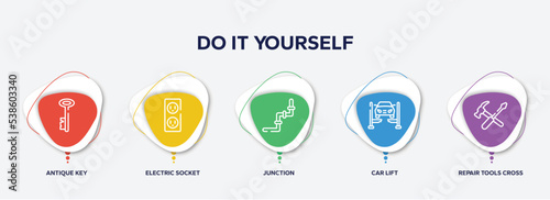 infographic element template with do it yourself outline icons such as antique key, electric socket, junction, car lift, repair tools cross vector.