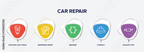 infographic element template with car repair outline icons such as ecologic light bulb, repairman inside a home, benzene, utensils, exhaust pipe vector.