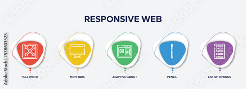 infographic element template with responsive web outline icons such as full width, monitors, adaptive layout, pencil, list of options vector.
