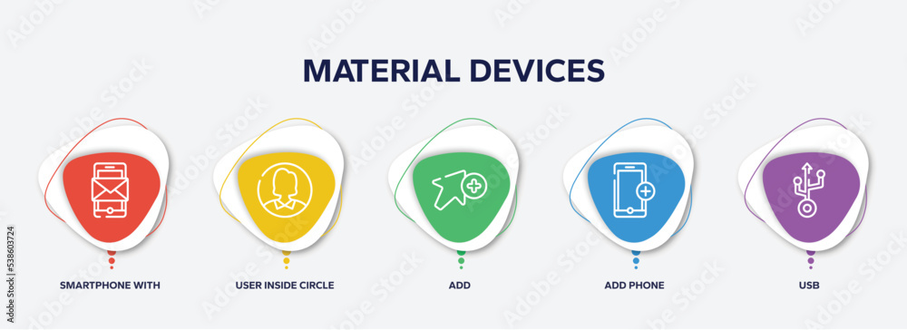 infographic element template with material devices outline icons such as smartphone with message, user inside circle, add, add phone, usb vector. infographic element template with material devices outline icons such as smartphone with message, user inside circle, add, add phone, usb vector.