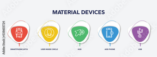 infographic element template with material devices outline icons such as smartphone with message, user inside circle, add, add phone, usb vector.