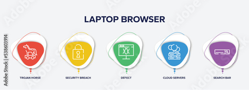 infographic element template with laptop browser outline icons such as trojan horse, security breach, defect, cloud servers, search bar vector.