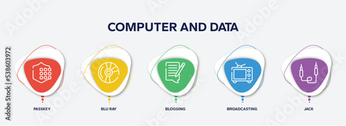 infographic element template with computer and data outline icons such as passkey, blu ray, blogging, broadcasting, jack vector.