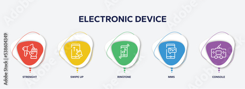 infographic element template with electronic device outline icons such as strenght, swipe up, ringtone, mms, console vector.