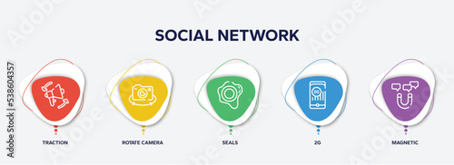 infographic element template with social network outline icons such as traction, rotate camera, seals, 2g, magnetic vector.