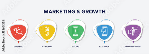 infographic element template with marketing & growth outline icons such as expertise, attraction, dial pad, half moon, accomplishment vector.