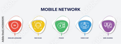 infographic element template with mobile network outline icons such as english language, face scan, fiance, video chat, data sharing vector.