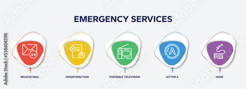 infographic element template with emergency services outline icons such as receive mail, dissatisfaction, portable television, letter a, hose vector.