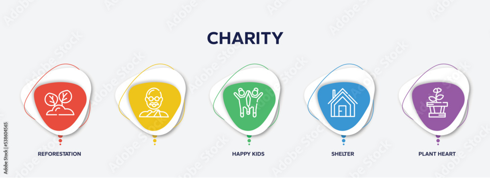 infographic element template with charity outline icons such as reforestation, , happy kids, shelter, plant heart vector.