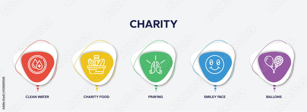 infographic element template with charity outline icons such as clean water, charity food, praying, smiley face, ballons vector. infographic element template with charity outline icons such as clean water, charity food, praying, smiley face, ballons vector.