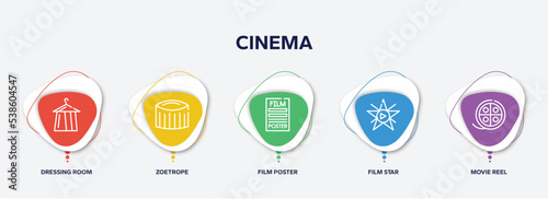 infographic element template with cinema outline icons such as dressing room, zoetrope, film poster, film star, movie reel vector.