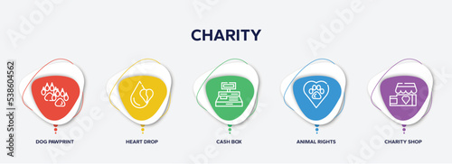 infographic element template with charity outline icons such as dog pawprint, heart drop, cash box, animal rights, charity shop vector.