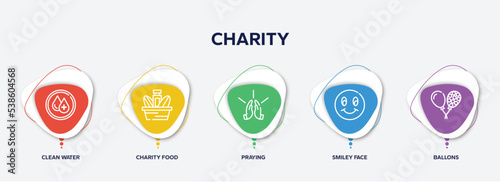 infographic element template with charity outline icons such as clean water, charity food, praying, smiley face, ballons vector.