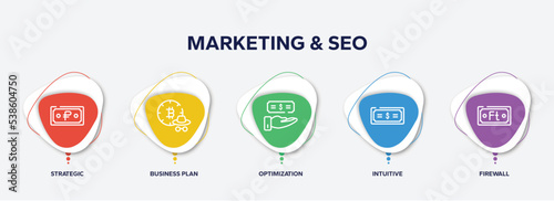 infographic element template with marketing & seo outline icons such as strategic, business plan, optimization, intuitive, firewall vector.