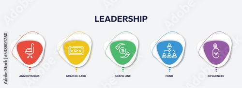 infographic element template with leadership outline icons such as annonymous, graphic card, graph line, fund, influencer vector.