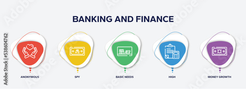 infographic element template with banking and finance outline icons such as anonymous, spy, basic needs, high, money growth vector.