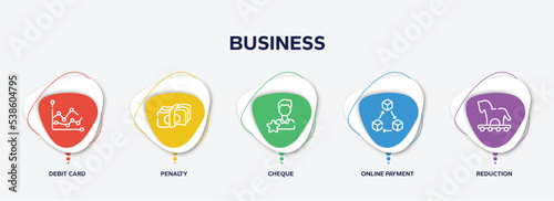 infographic element template with business outline icons such as debit card, penalty, cheque, online payment, reduction vector.