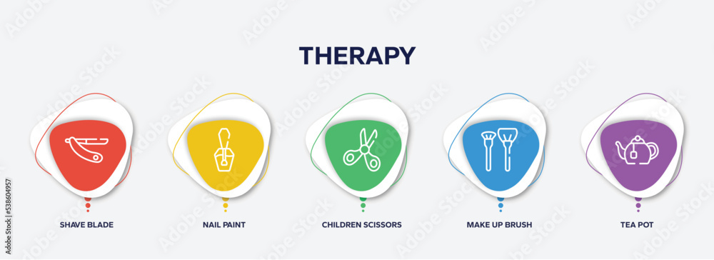 Fototapeta premium infographic element template with therapy outline icons such as shave blade, nail paint, children scissors, make up brush, tea pot vector.