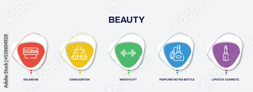 infographic element template with beauty outline icons such as solarium, consultation, weightlift, perfume retro bottle, lipstick cosmetic vector.