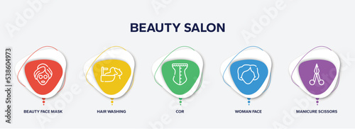 infographic element template with beauty salon outline icons such as beauty face mask, hair washing, cor, woman face, manicure scissors vector.