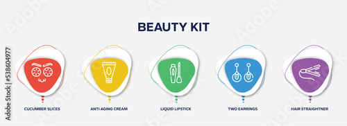 infographic element template with beauty kit outline icons such as cucumber slices on face, anti aging cream, liquid lipstick, two earrings, hair straightner vector.