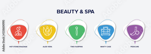 infographic element template with beauty & spa outline icons such as hot stone massage, aloe vera, two hairpins, vanity case, pedicure vector.