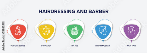 infographic element template with hairdressing and barber outline icons such as perfume bottle, stopclock, hot tub, short male hair shape, wavy hair vector.