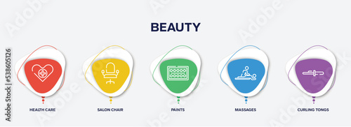 infographic element template with beauty outline icons such as health care, salon chair, paints, massages, curling tongs vector.