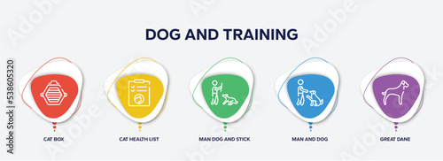 infographic element template with dog and training outline icons such as cat box, cat health list, man dog and stick, man and dog, great dane vector.