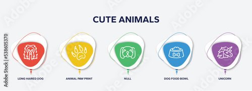 infographic element template with cute animals outline icons such as long haired dog head, animal paw print, null, dog food bowl, unicorn vector.