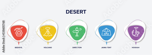 infographic element template with desert outline icons such as beehive, volcano, direction, jaima tent, hookah vector.