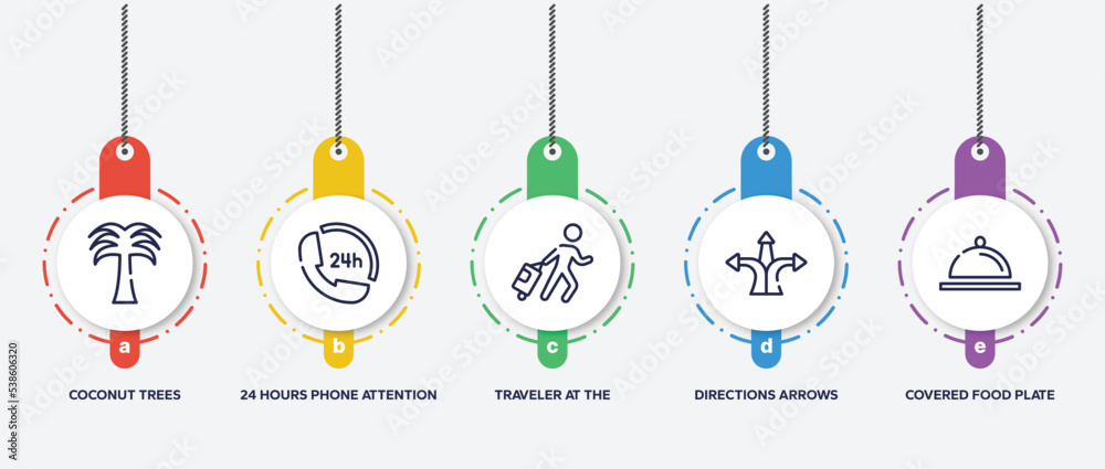 infographic element template with holidays outline icons such as coconut trees, 24 hours phone attention service, traveler at the airport, directions arrows, covered food plate vector.