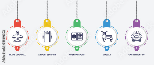 infographic element template with holidays outline icons such as plane diagonal, airport security portal, open passport, sidecar, car in front of the sun vector.