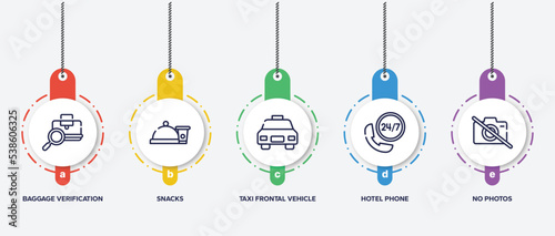 infographic element template with airport outline icons such as baggage verification, snacks, taxi frontal vehicle, hotel phone, no photos vector.