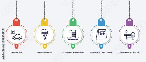 infographic element template with airport outline icons such as parking car, icecream cone, swimming pool ladder, geography text book, persons in an airport vector.