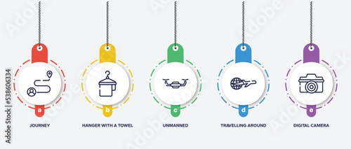 infographic element template with vacation outline icons such as journey, hanger with a towel, unmanned, travelling around the world, digital camera vector.