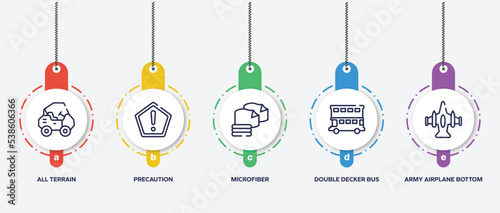 infographic element template with airplanes outline icons such as all terrain, precaution, microfiber, double decker bus, army airplane bottom view vector.