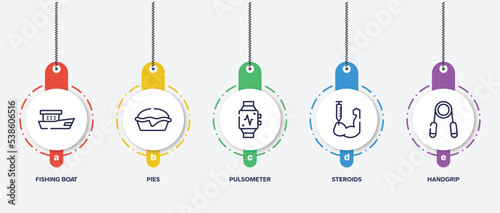 infographic element template with gym outline icons such as fishing boat, pies, pulsometer, steroids, handgrip vector.