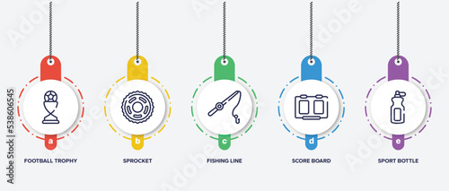 infographic element template with skating outline icons such as football trophy, sprocket, fishing line, score board, sport bottle vector.