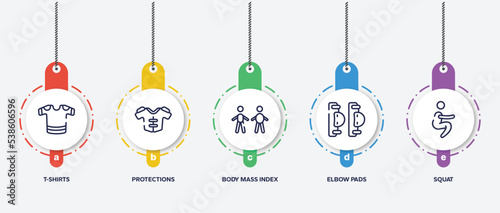 infographic element template with sport fitness outline icons such as t-shirts, protections, body mass index, elbow pads, squat vector.