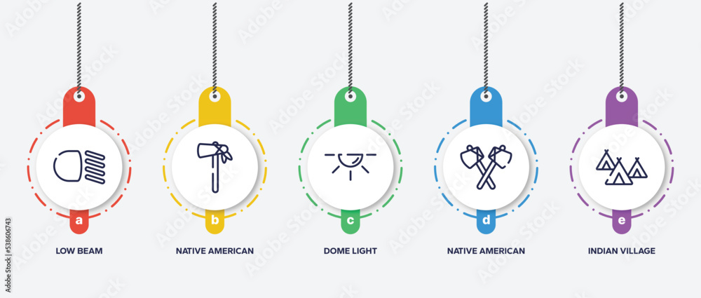 infographic element template with american indigenous outline icons such as low beam, native american tomahawk, dome light, native american axes, indian village vector.